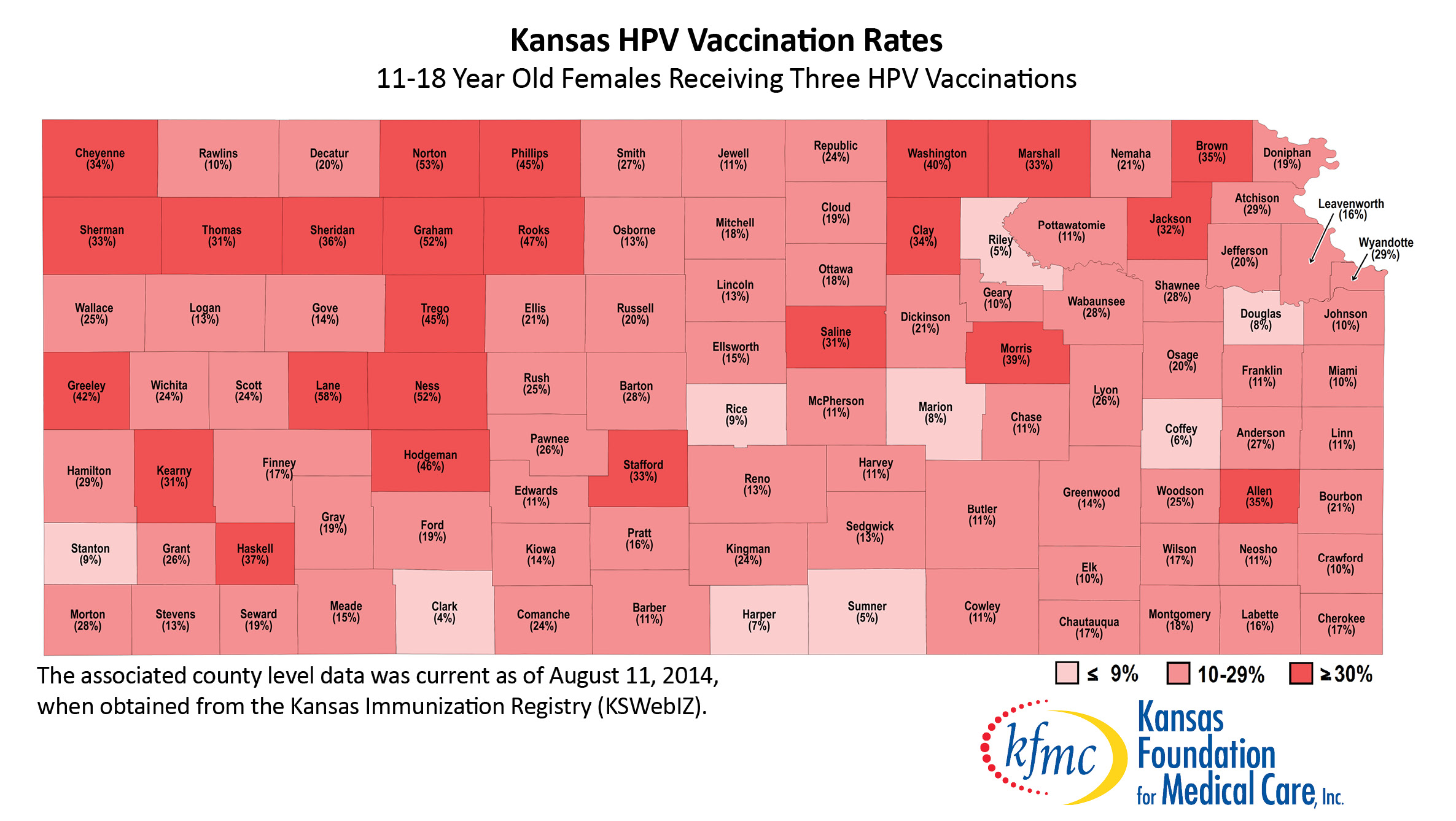 Hpv Vaccination Rates By County