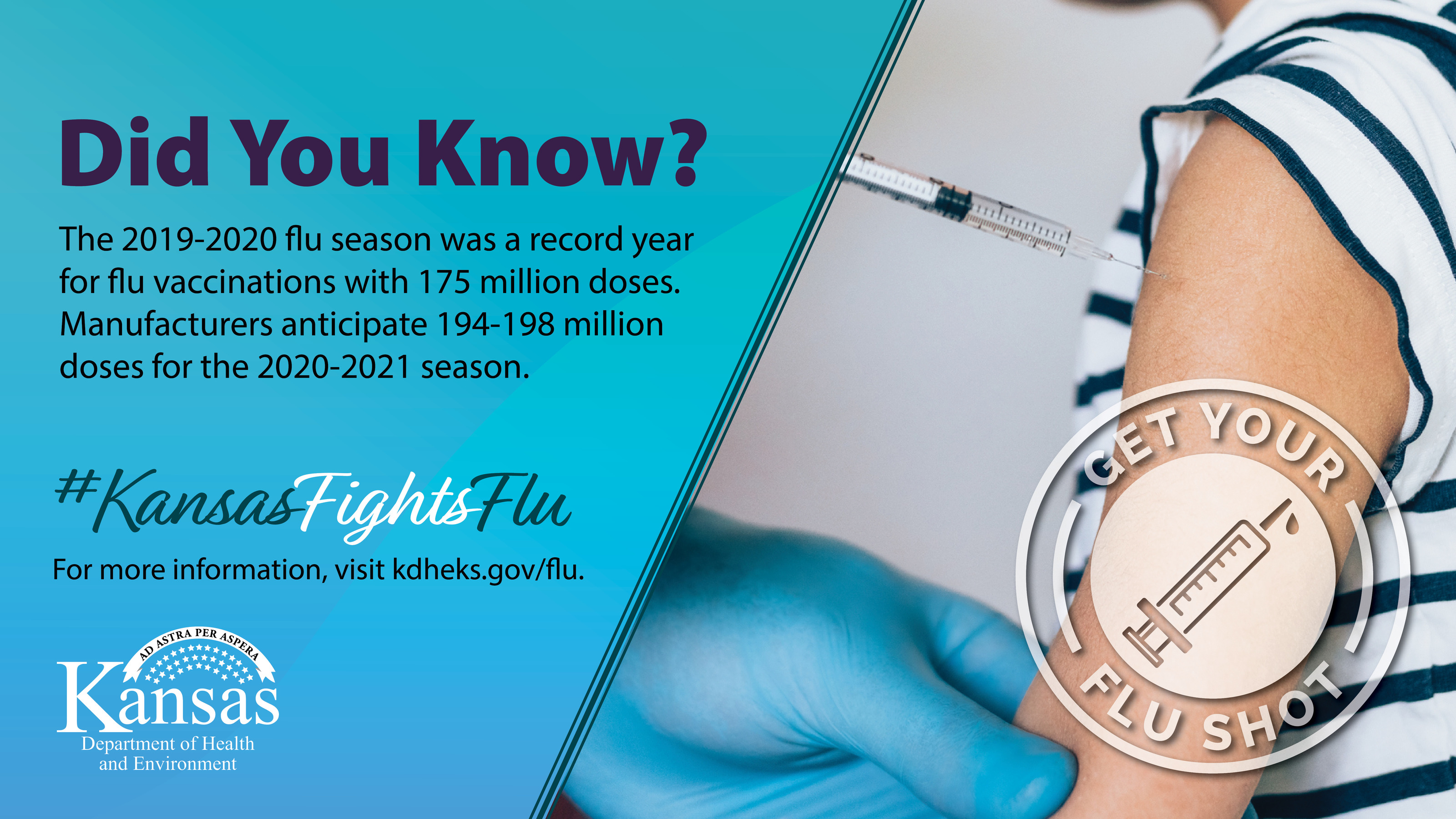 Kansas Flu Statistics Social Media Graphic 4