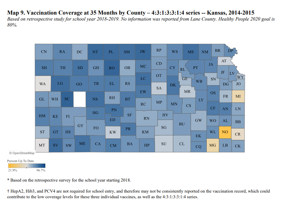 Map of Vaccination coverage by county type