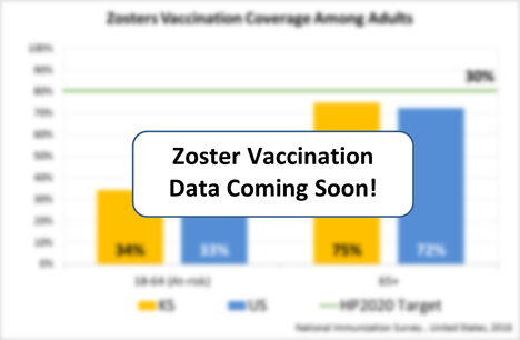 comming soon