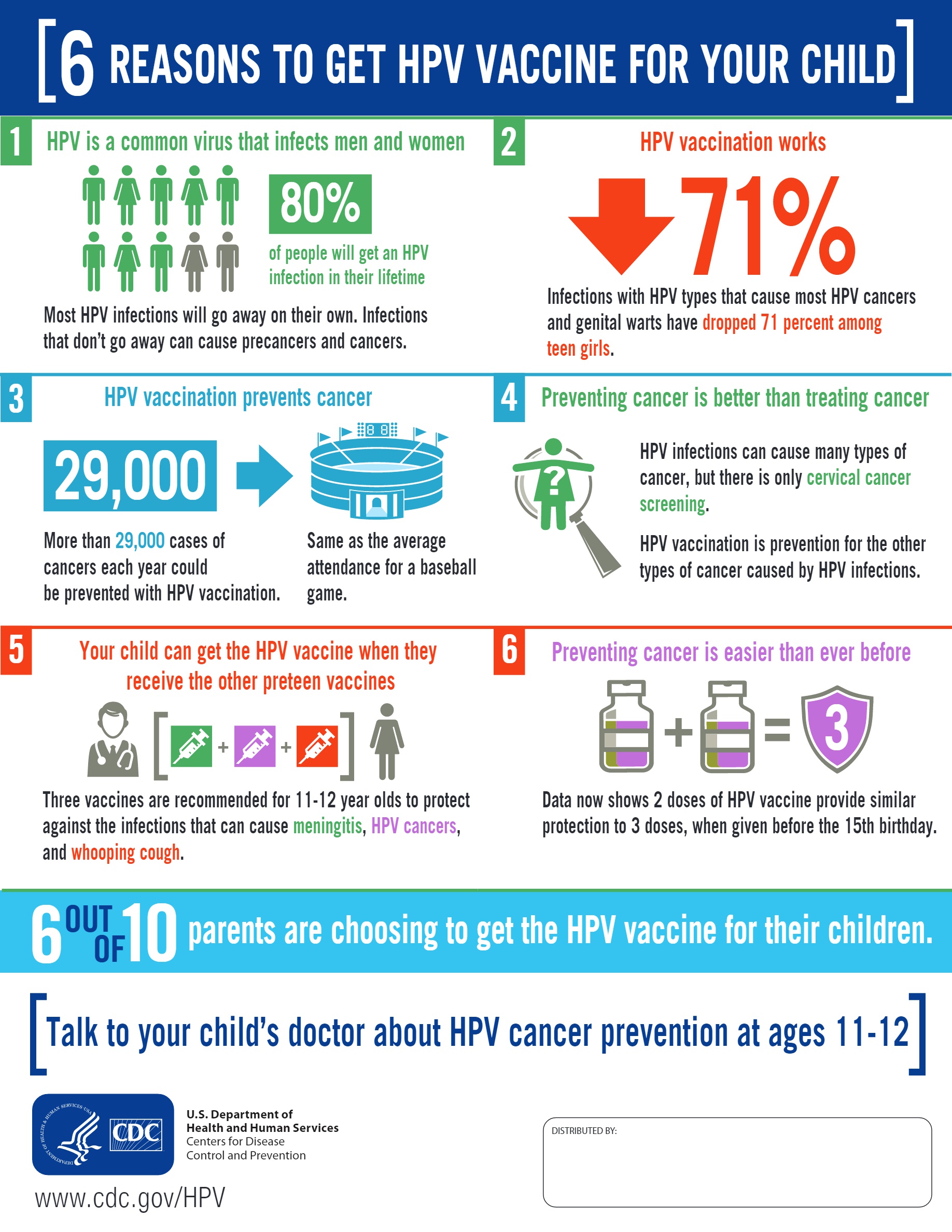 human papillomavirus vaccine information sheet